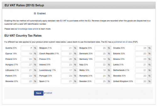 EU-VAT 2015 Custom Rates